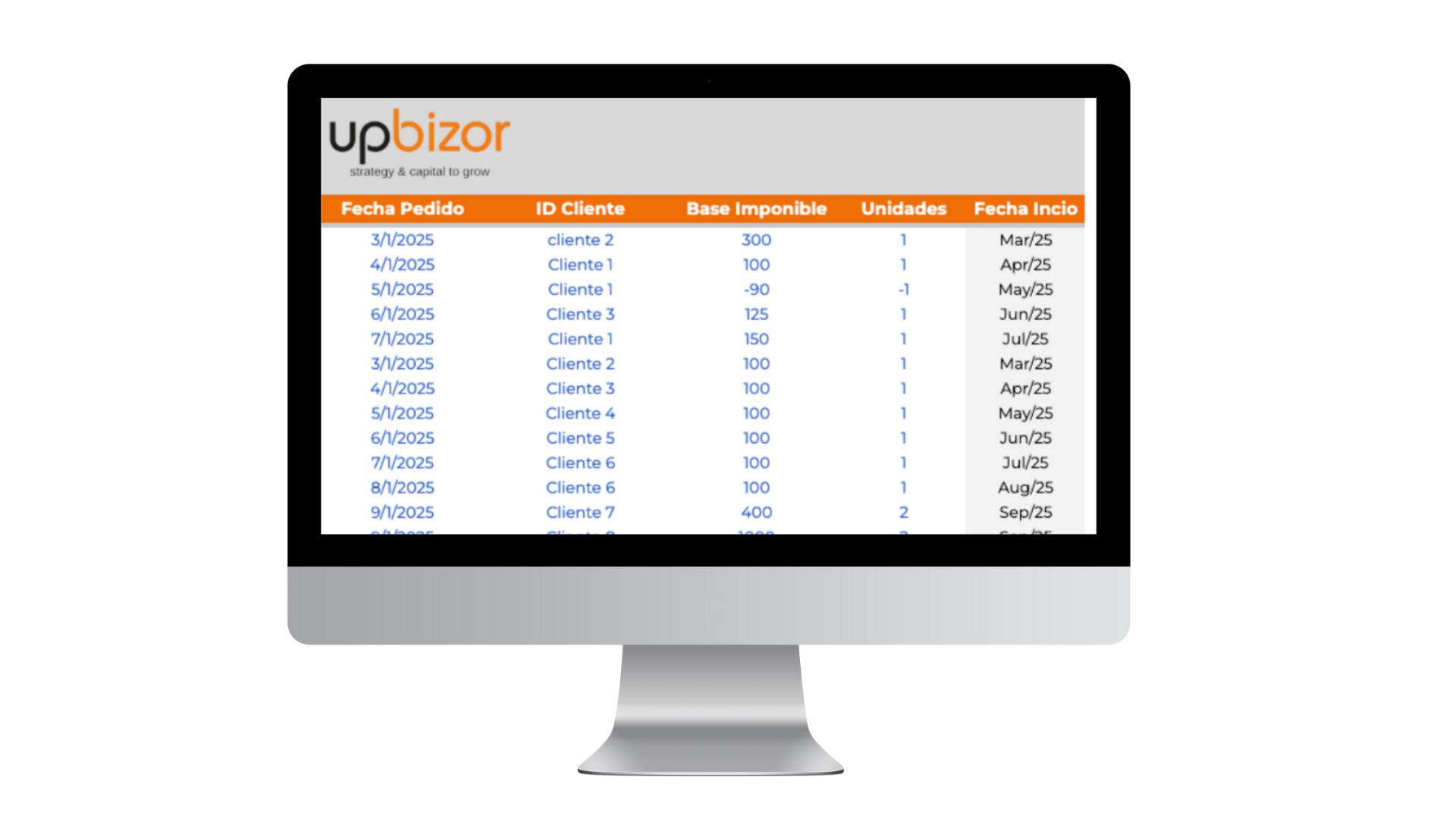 Calculadora de métricas Marketplace