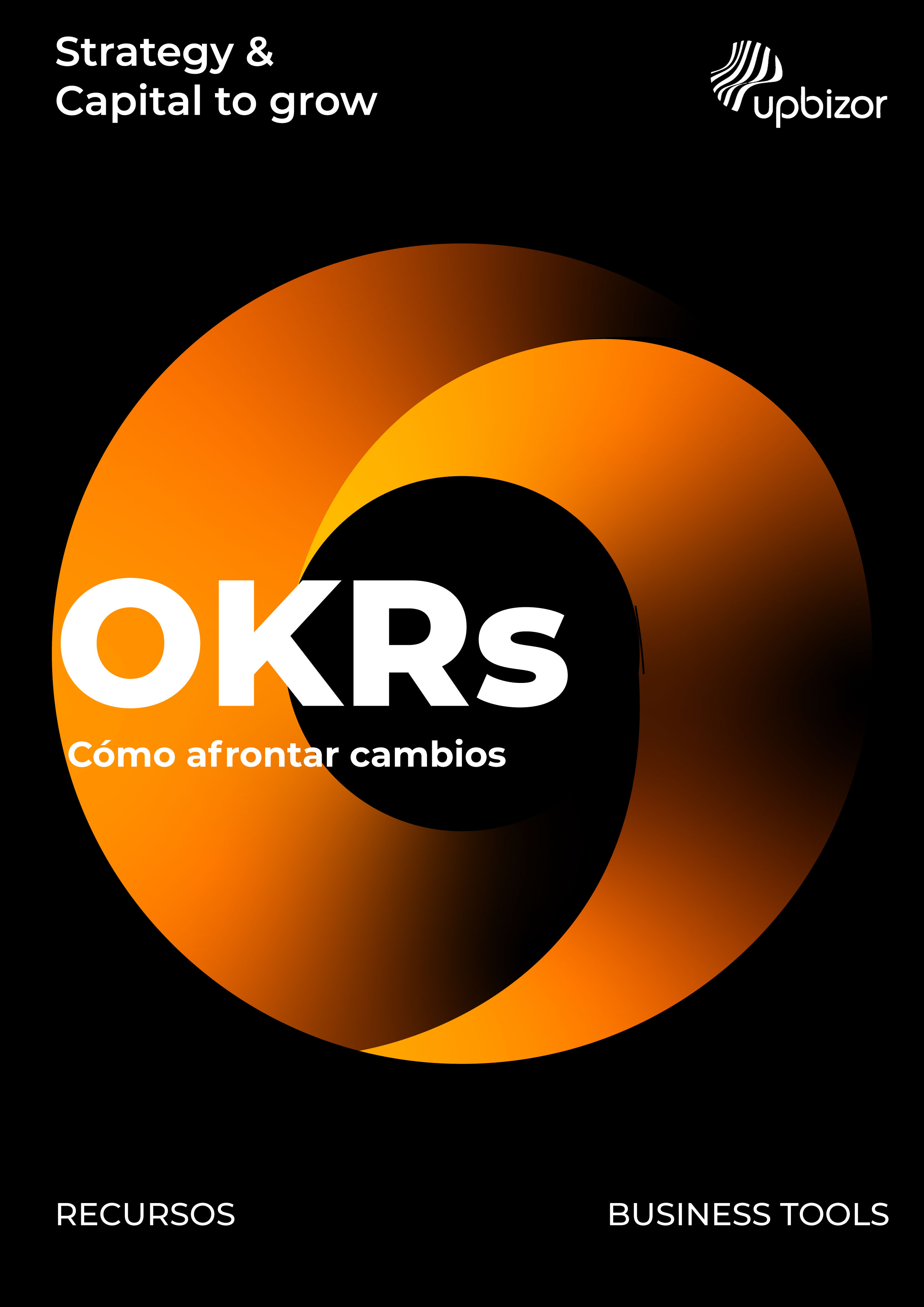 OKRS