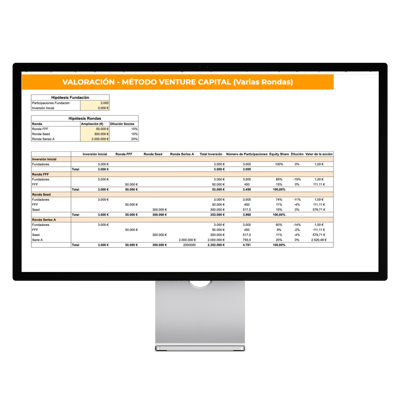 PASOS PARA TENER UN BUEN CONTROLLING FINANCIERO en tu empresa (2)